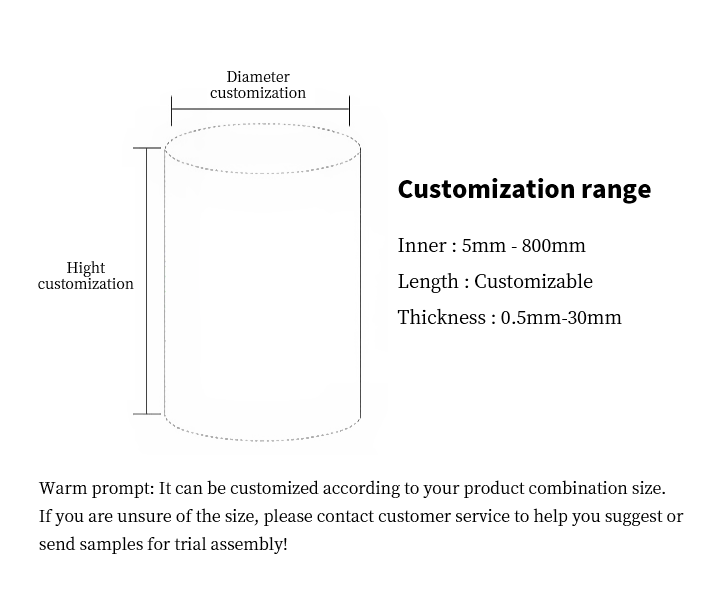 Paper tube customization